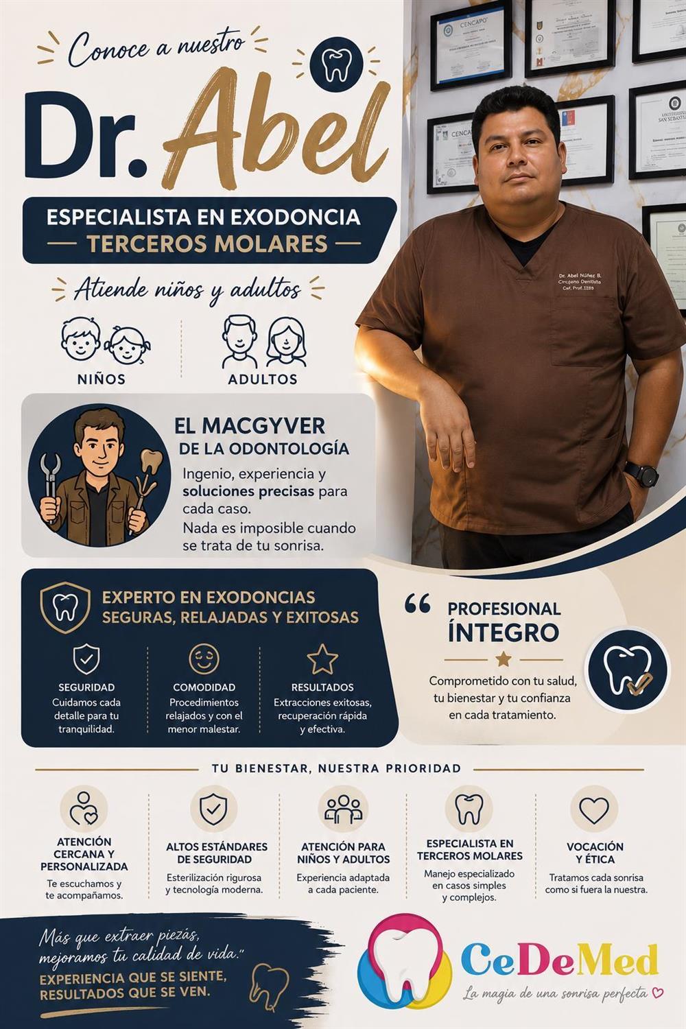 Dr. Abel Rojas